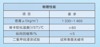 1567587486132486.png image.png